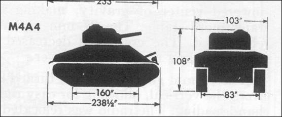 M4A4 Sherman scale.jpg